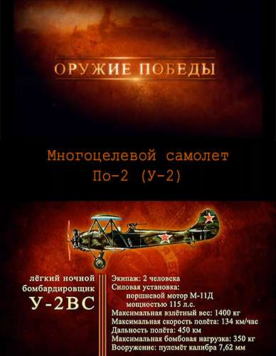Оружие Победы. Многоцелевой самолет По-2 (У-2)