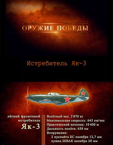 Оружие Победы. Истребитель Як-3