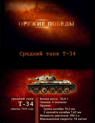 Оружие Победы. Средний танк Т-34