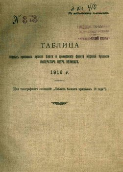 Таблица боевых припасов пушек флота и приморского фронта Морской Крепости Императора Петра Великого
